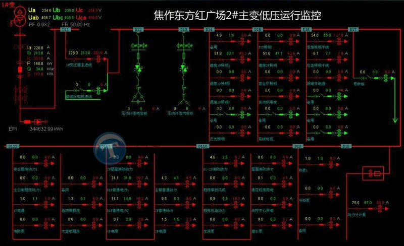 天科自動化